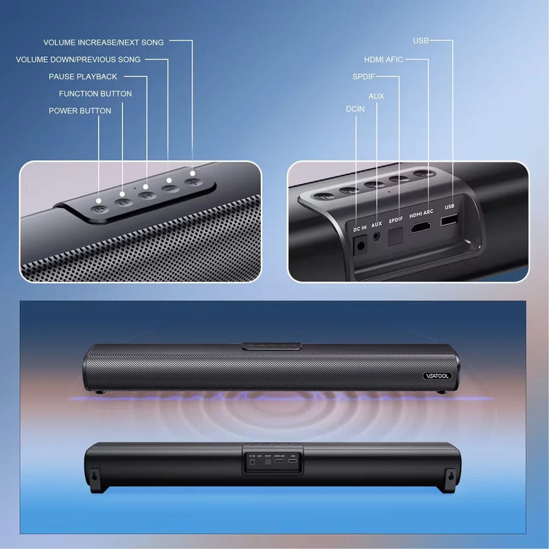 2.1Ch Sound Bar with Subwoofer for TV - Wired & Wireless Bluetooth 5.0 3D Surround Sound Speakers, Optical/HDMI/AUX/RCA/USB Connectivity, Wall Mountable Audio System